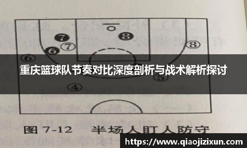 重庆篮球队节奏对比深度剖析与战术解析探讨