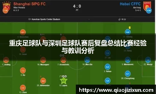 重庆足球队与深圳足球队赛后复盘总结比赛经验与教训分析
