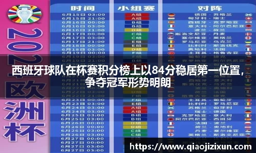 西班牙球队在杯赛积分榜上以84分稳居第一位置，争夺冠军形势明朗