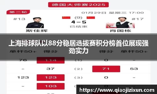 上海排球队以88分稳居选拔赛积分榜首位展现强劲实力